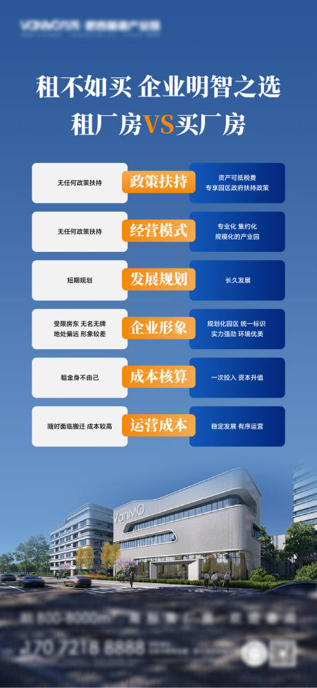 源文件下载【地产对比单图海报】编号：89490021715504563