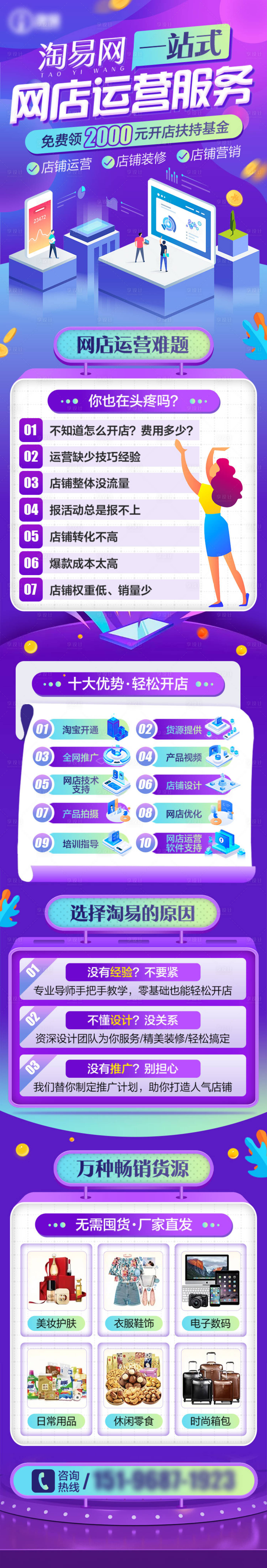源文件下载【运营电商长图】编号：94540021815688551