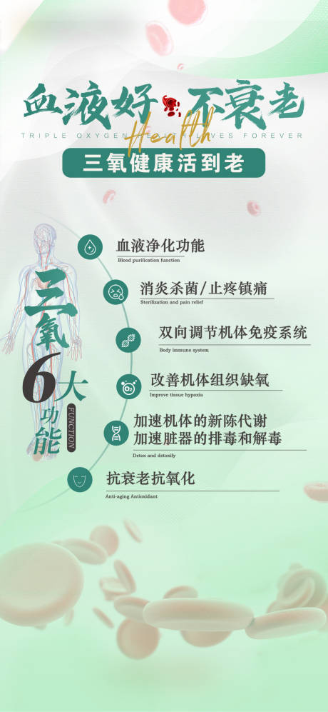 源文件下载【三氧功能海报】编号：43360021298324757