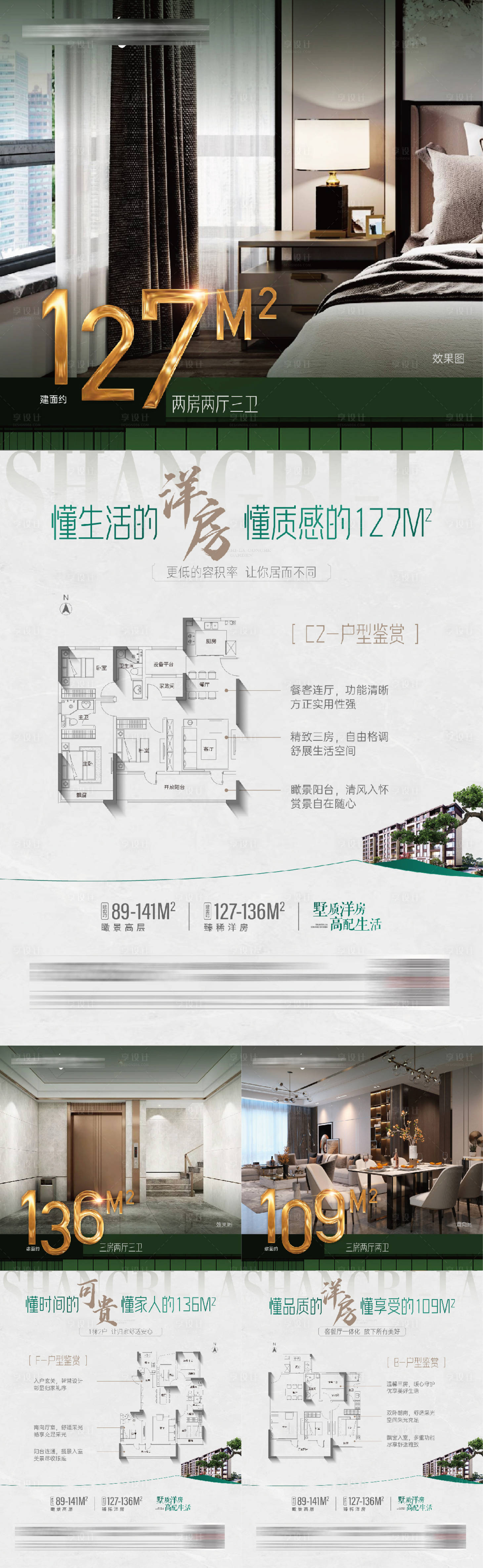 源文件下载【享设计】搜索编号：20660021316928770【地产价值点海报】