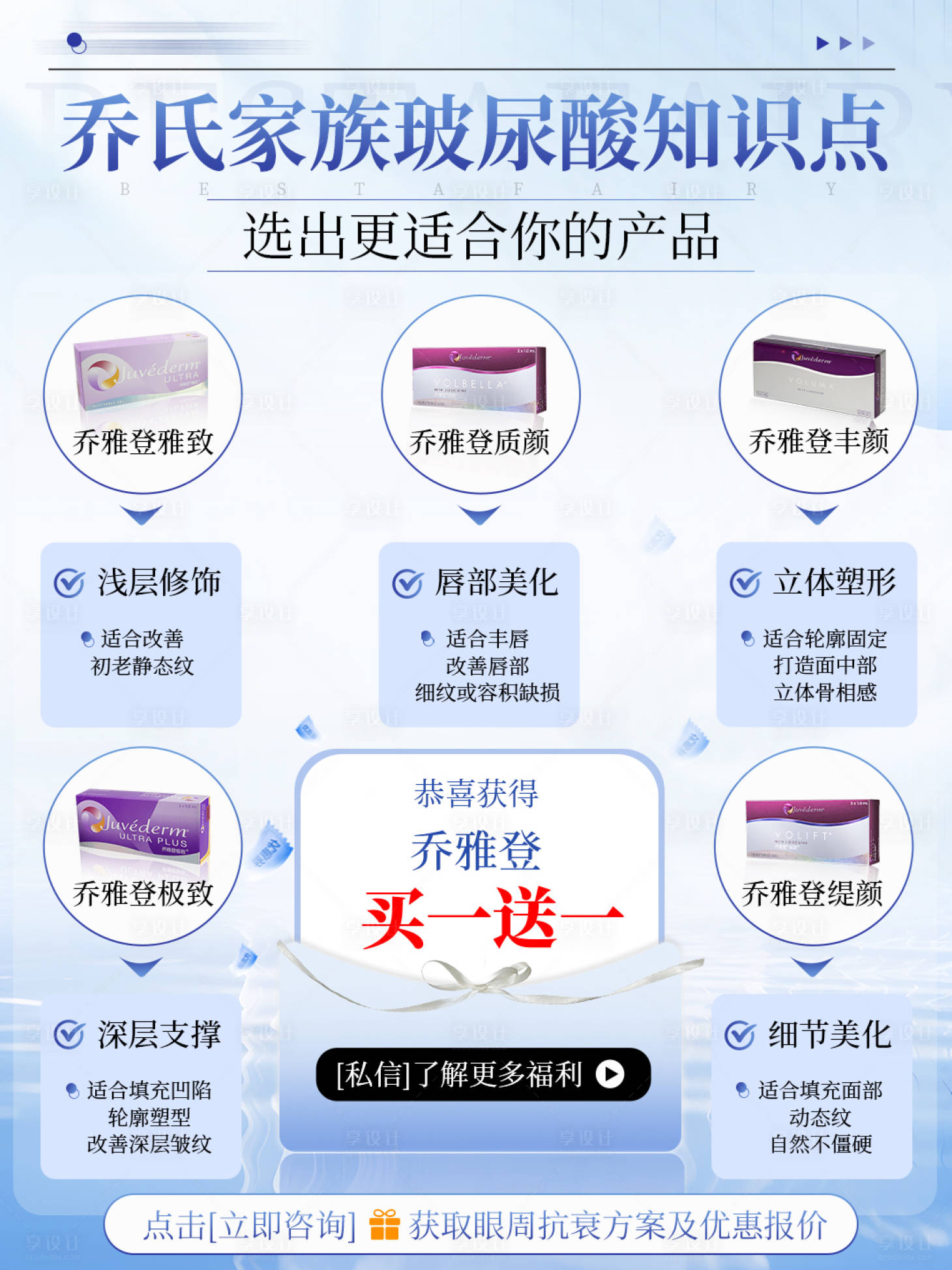 源文件下载【享设计】搜索编号：28550021385867624【医美高端综合乔雅登海报】