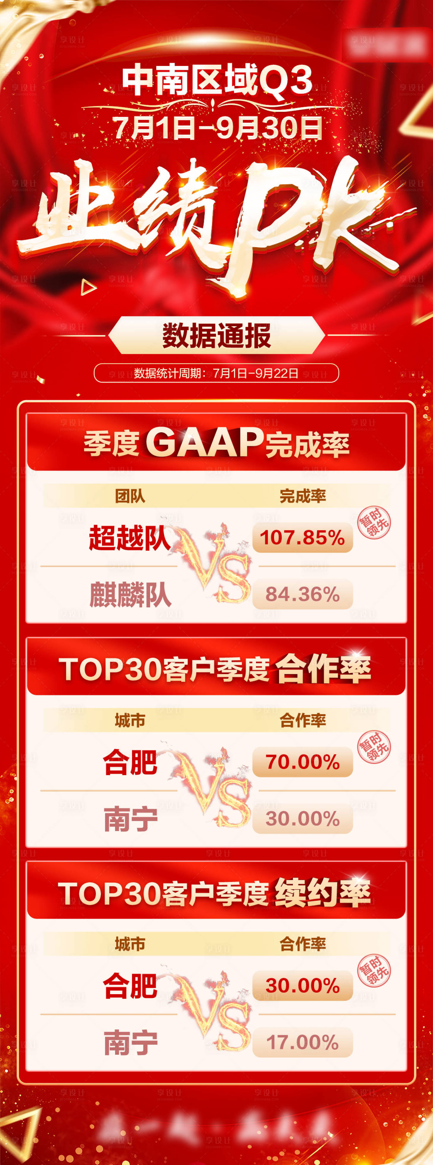 源文件下载【房地产 】编号：40130021695385411