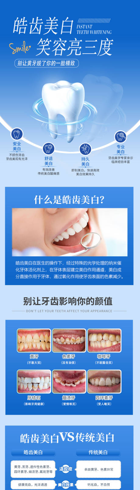 源文件下载【口腔皓齿美白美团详情页】编号：85150021685177306