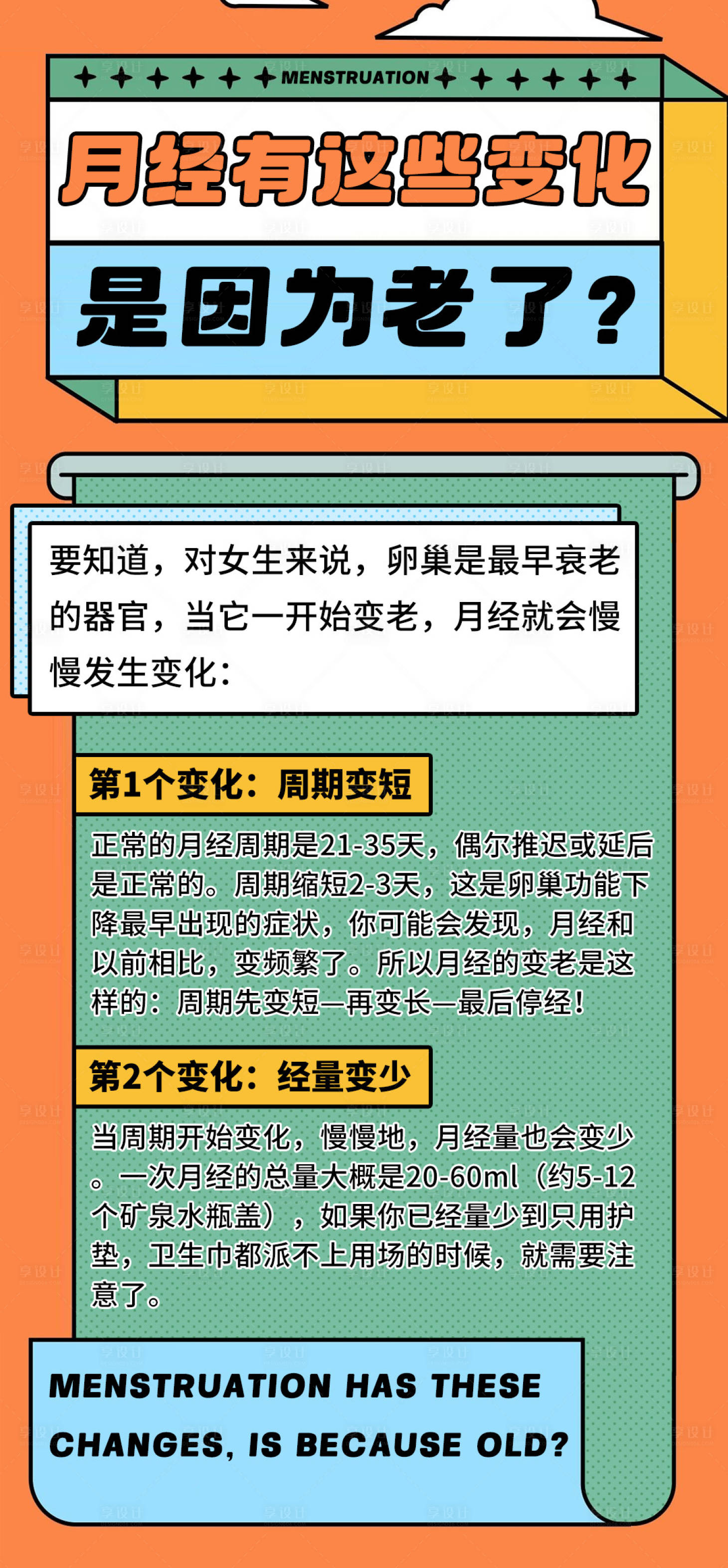 源文件下载【享设计】搜索编号：24950021776095232【科普医疗海报】