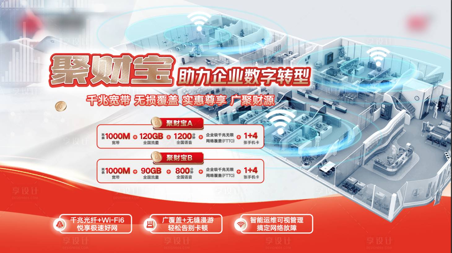 源文件下载【享设计】搜索编号：22890021267725945【运营商KV聚财宝通讯海报展板】