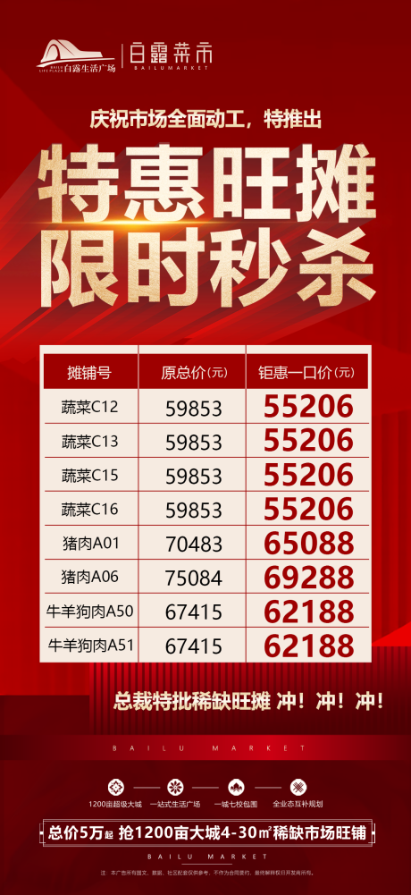 源文件下载【享设计】搜索编号：37780021287684624【周末爆卖海报】
