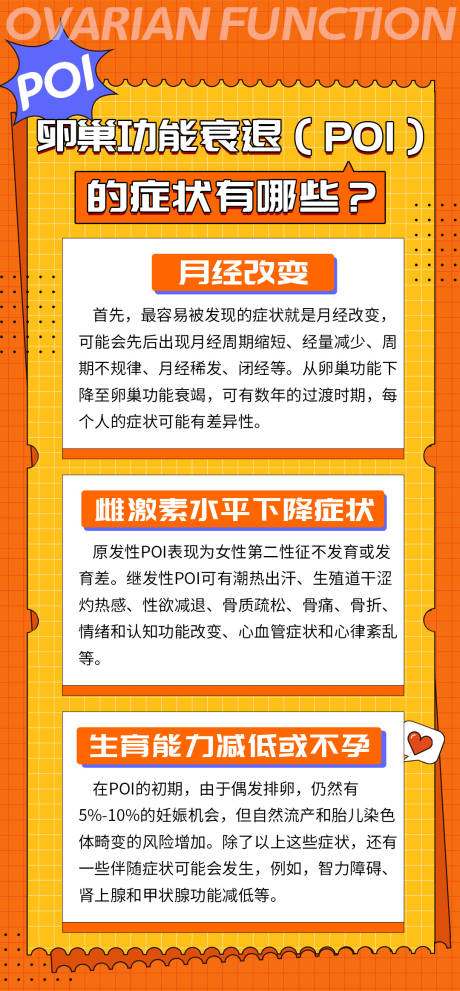 源文件下载【科普海报】编号：56330021775724113