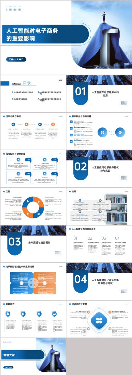 源文件下载【人工智能对电子商务的重要影响PPT】编号：43060021606989303
