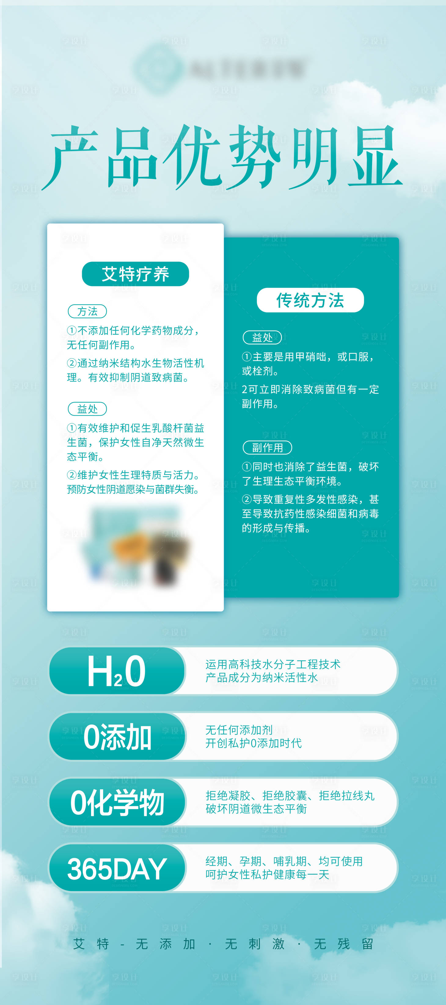 源文件下載【享設計】搜索編號：35920021837775277【產品優勢對比海報】