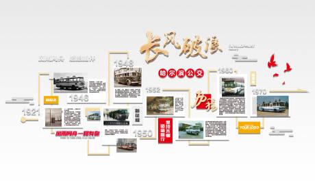 源文件下載【享設計】搜索編號：80230021750588195【形象墻歷程展示】
