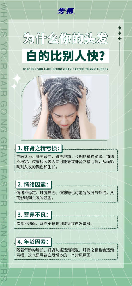 源文件下载【防脱科普海报】编号：49220021787466613