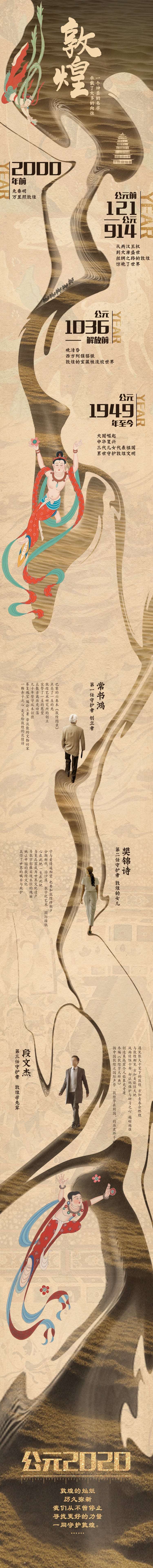 源文件下載【國風敦煌文化長圖海報】編號：10770021587613103