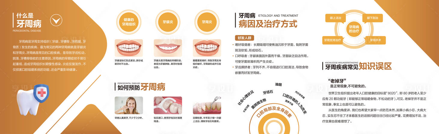 源文件下载【口腔牙周病预防宣教展板】编号：82380021437352447