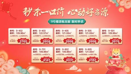源文件下載【新春政策一口價背景板】編號：16330021397338804