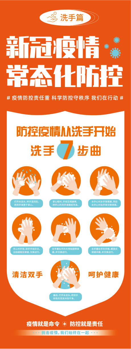 源文件下载【疫情防控洗手七步法易拉宝】编号：83520021574588863