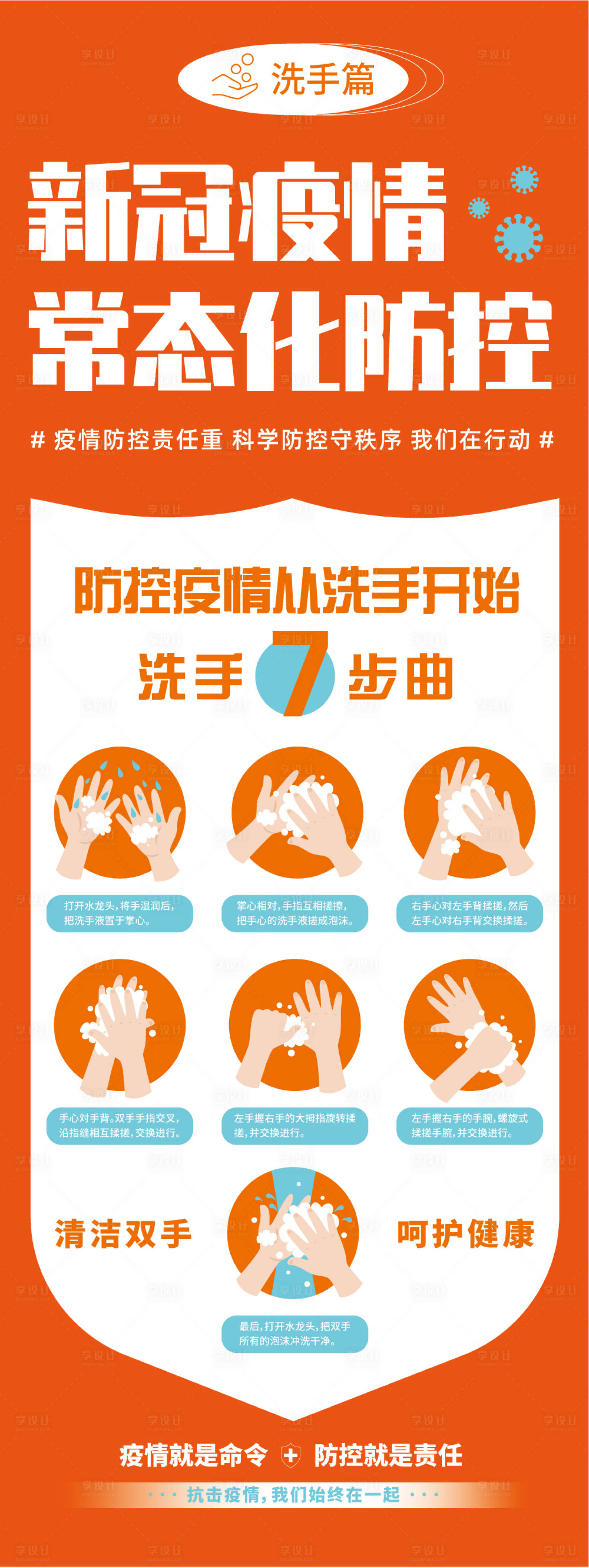 源文件下载【享设计】搜索编号：83520021574588863【疫情防控洗手七步法易拉宝】