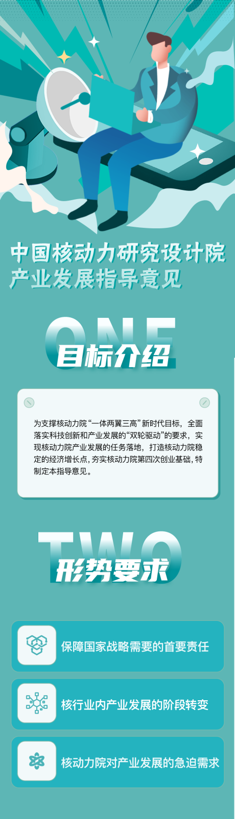 源文件下载【享设计】搜索编号：19760021482346339【一图看懂xx策略 】