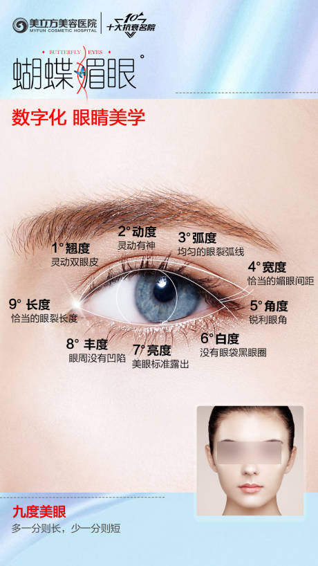 医美双眼皮详细构造美女