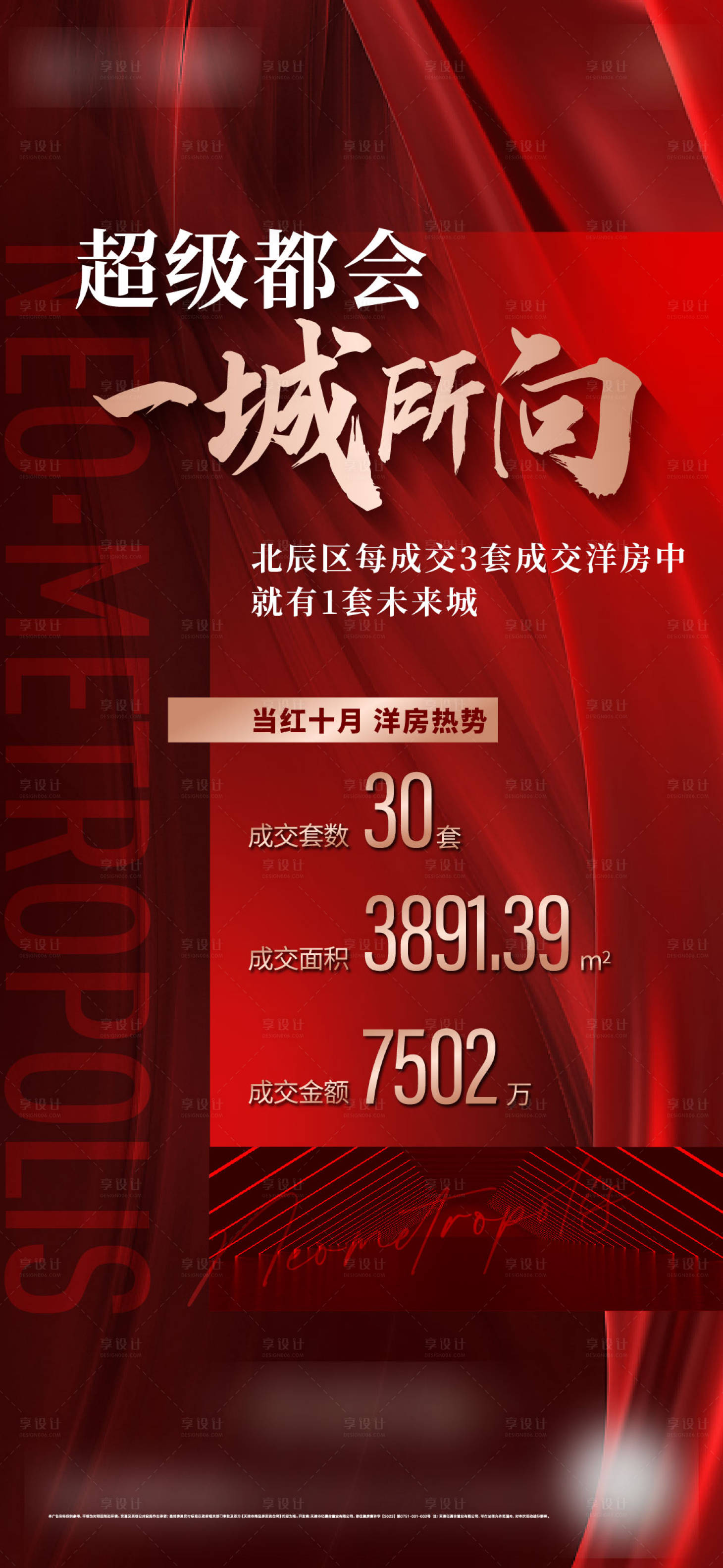 源文件下載【享設計】搜索編號：60220021552998667【銷售紅稿業績總結海報】