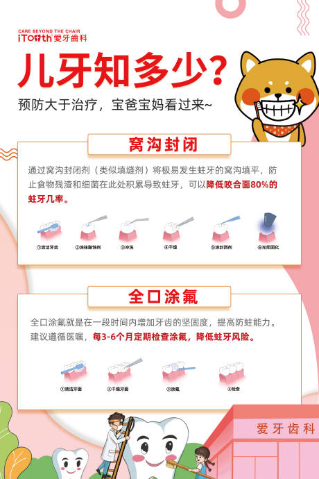 源文件下载【口腔医疗科普儿牙涂氟窝沟封闭科普海报】编号：96330021338117334