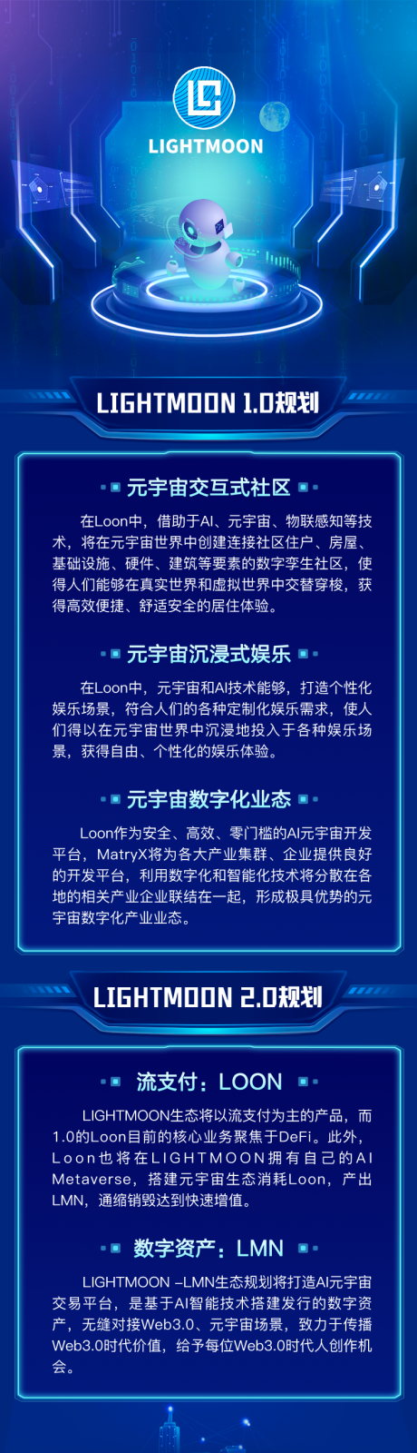 源文件下载【区块链科技AI智能】编号：53740021683325471