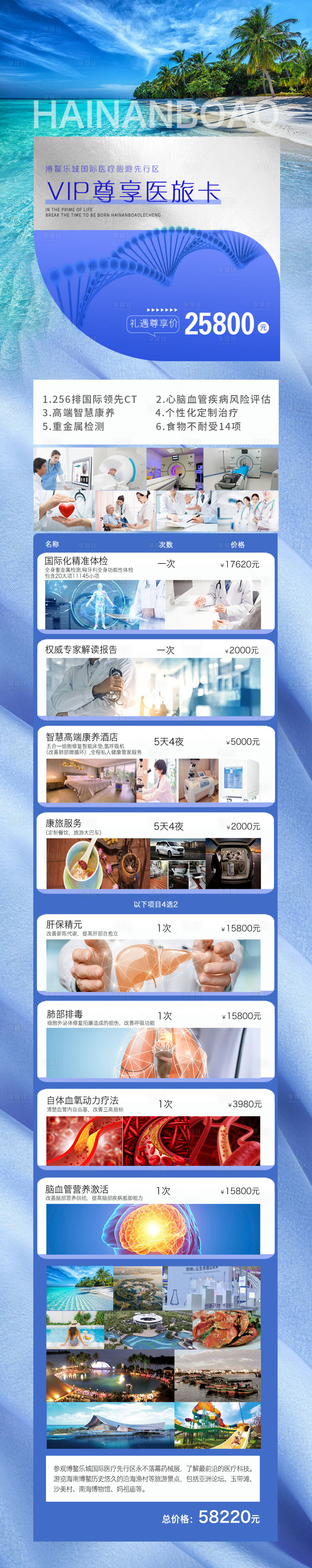 源文件下載【享設計】搜索編號：33800021501416017【醫療長圖】