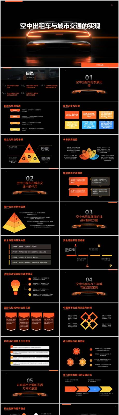 源文件下载【空中出租车与城市交通的实现PPT】编号：20240114113041693