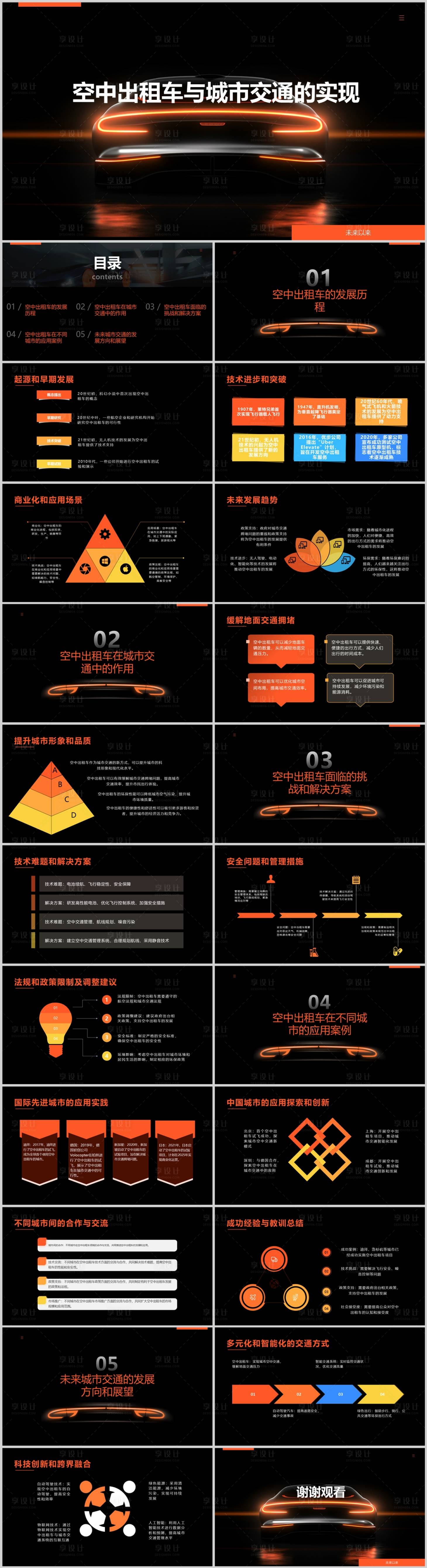 源文件下载【空中出租车与城市交通的实现PPT】编号：20240114113041693