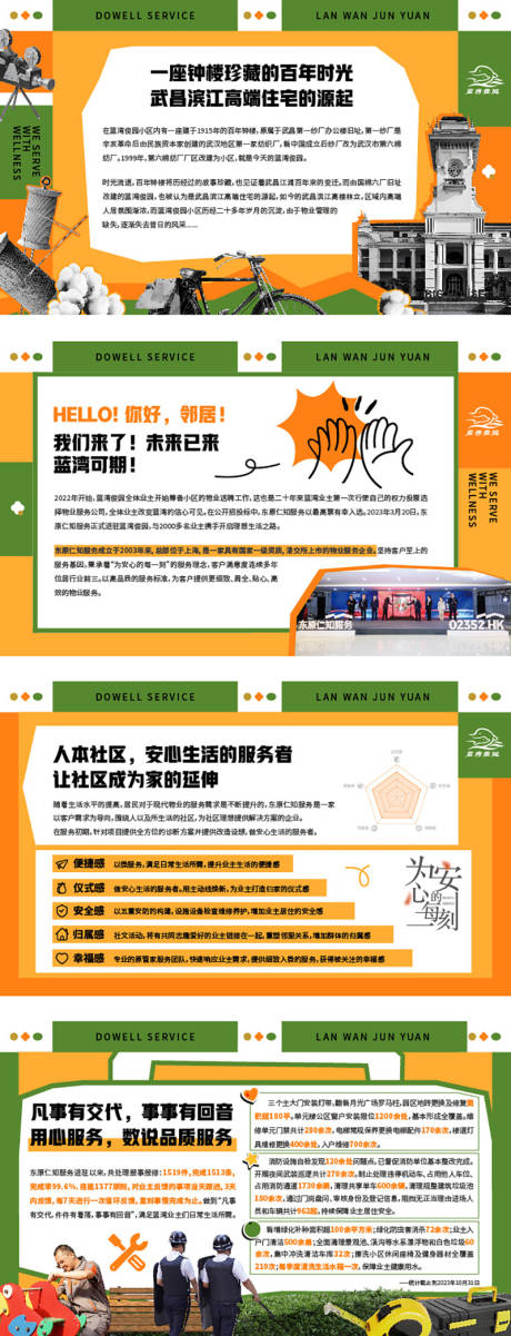 源文件下载【物业宣传活动系列海报展板】编号：90270021355047426