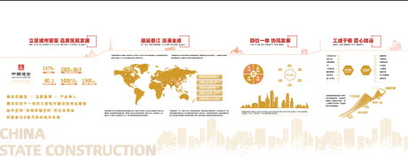 源文件下载【城市建筑文化墙展厅】编号：20240104144612047