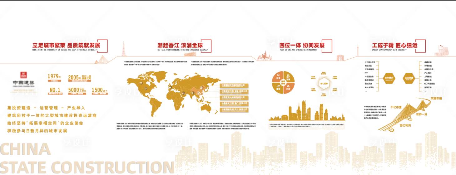 源文件下载【城市建筑文化墙展厅】编号：65540021324387500
