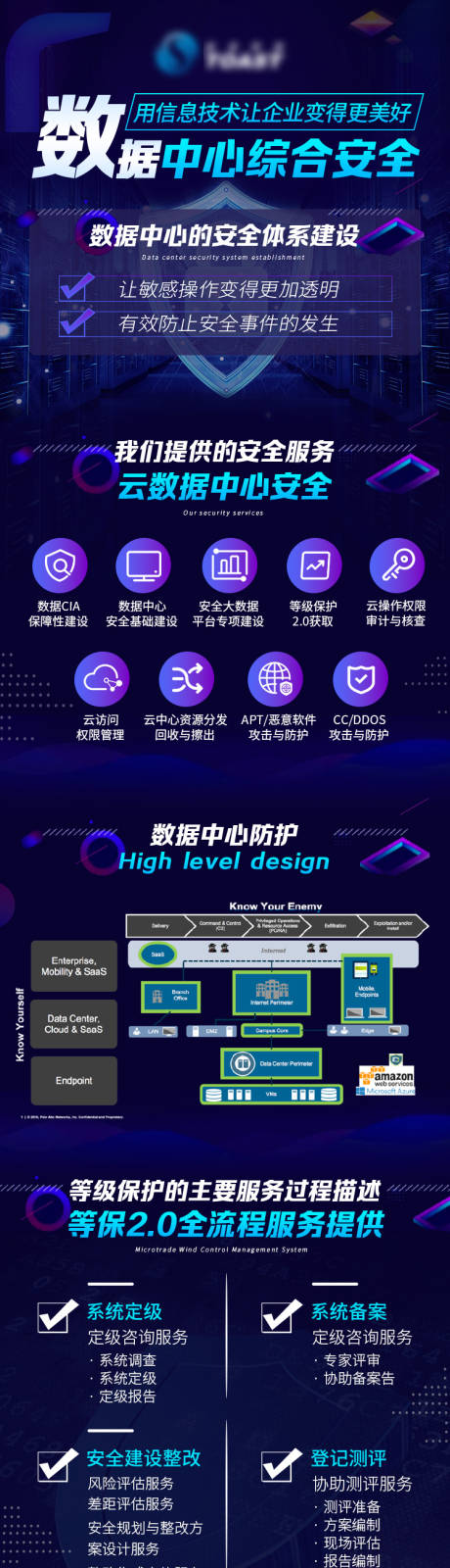 源文件下载【互联网金融电商长图】编号：32530021814346380