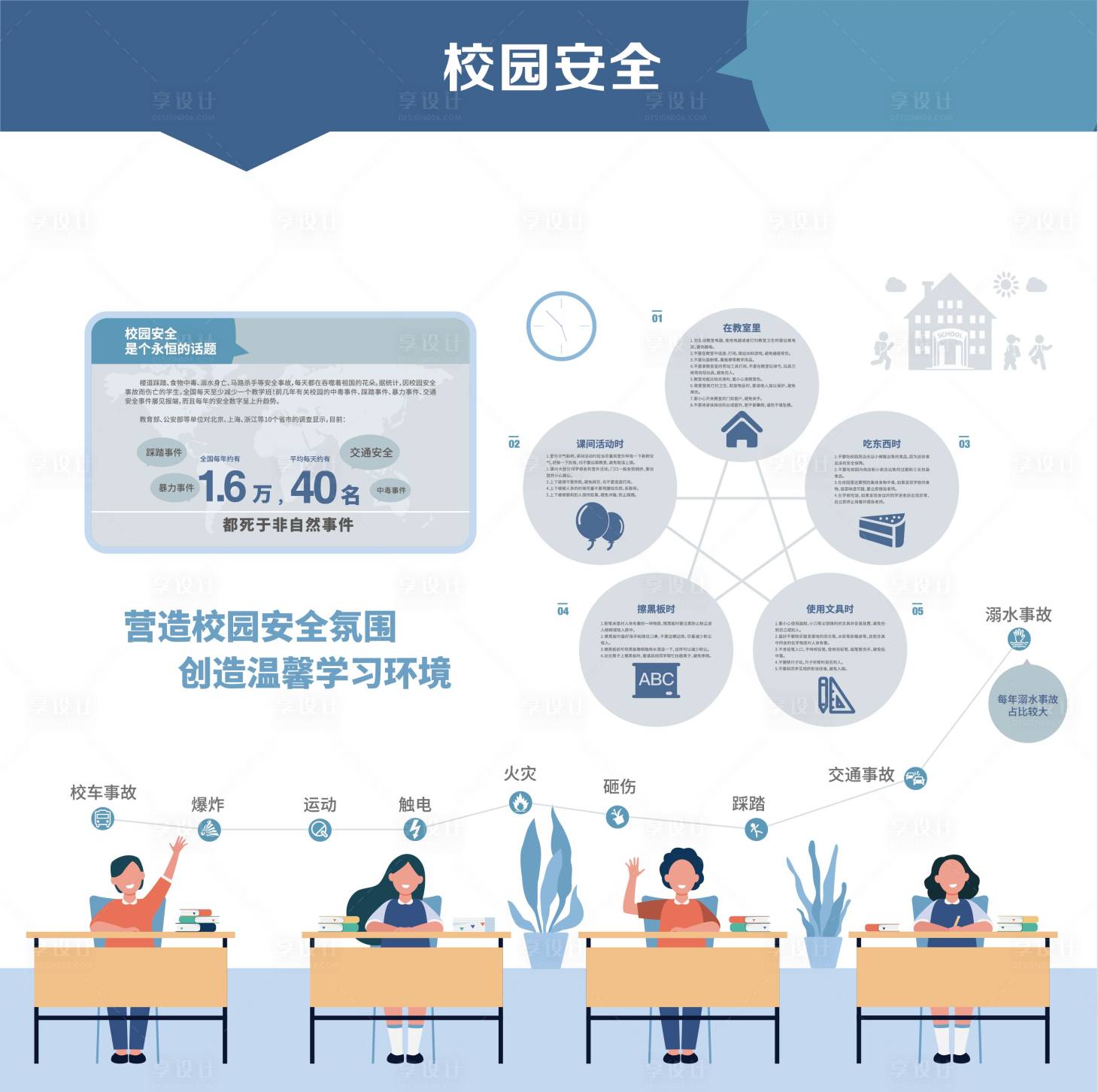 源文件下载【享设计】搜索编号：77230021615052519【公共安全教育文化墙】
