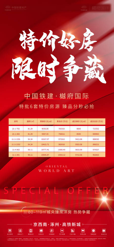 源文件下载【地产特价房海报】编号：92050021400975340