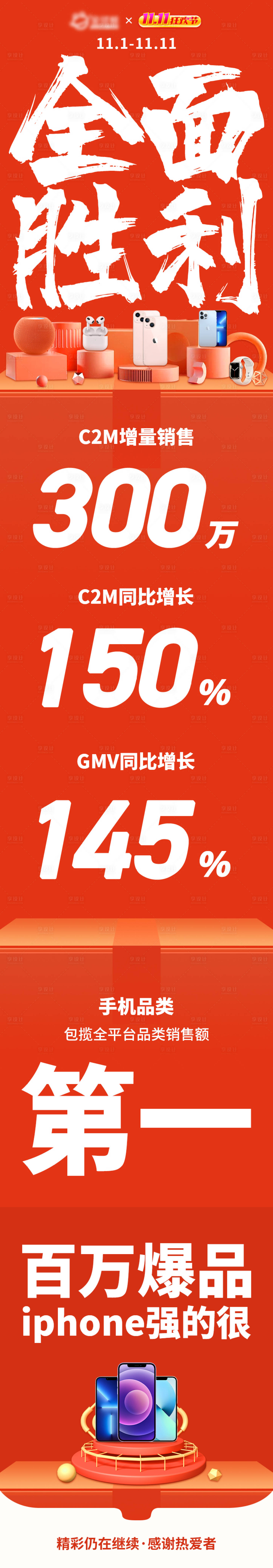 源文件下载【享设计】搜索编号：55620021293926419【销售战报】