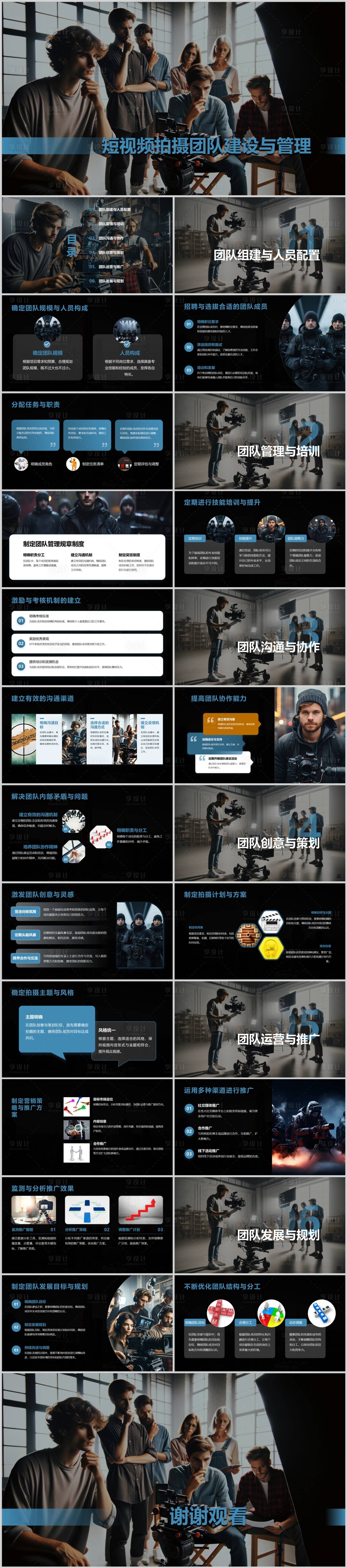 源文件下载【享设计】搜索编号：10090021741763310【短视频拍摄团队与管理PPT】