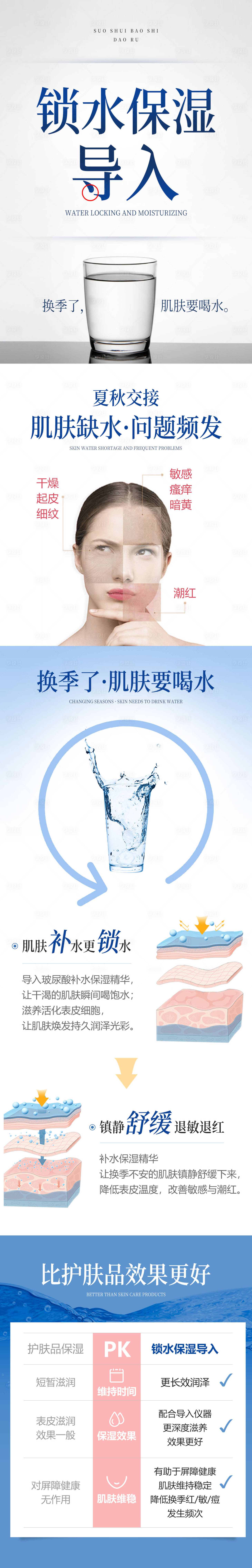源文件下载【享设计】搜索编号：22520021268755206【医美皮肤详情页 】
