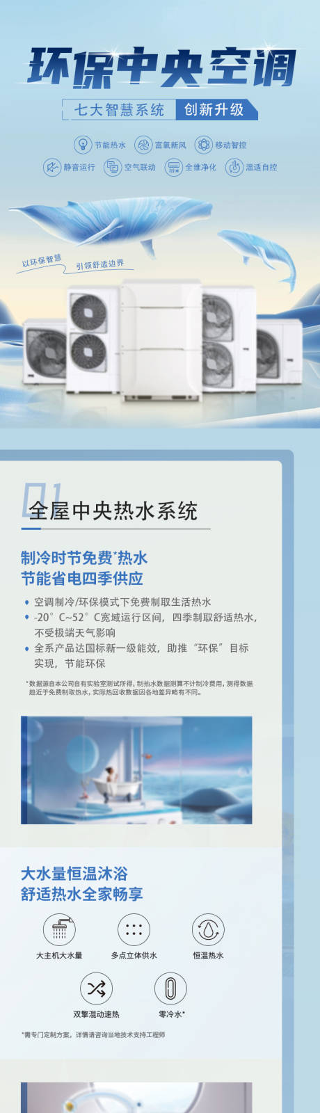 源文件下载【空调性能详情页】编号：40540021355601705