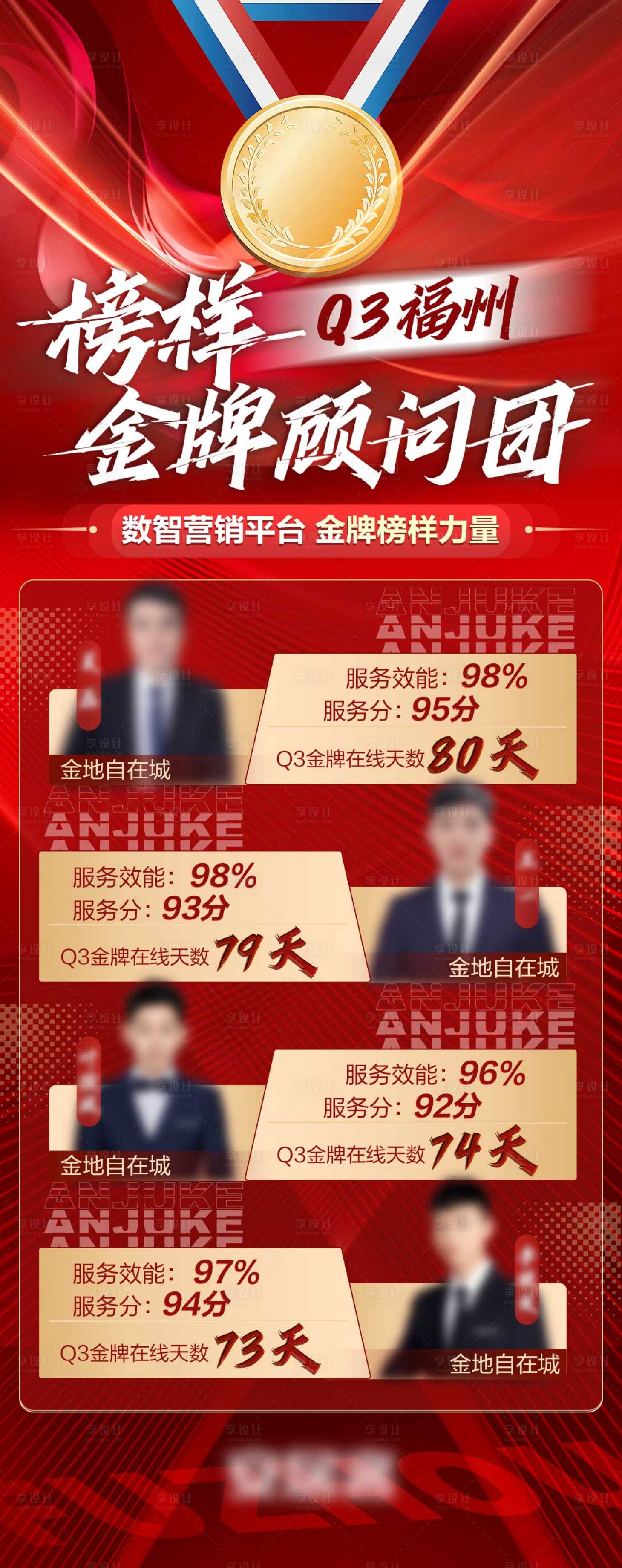 源文件下载【顾问团海报】编号：36750021691217529