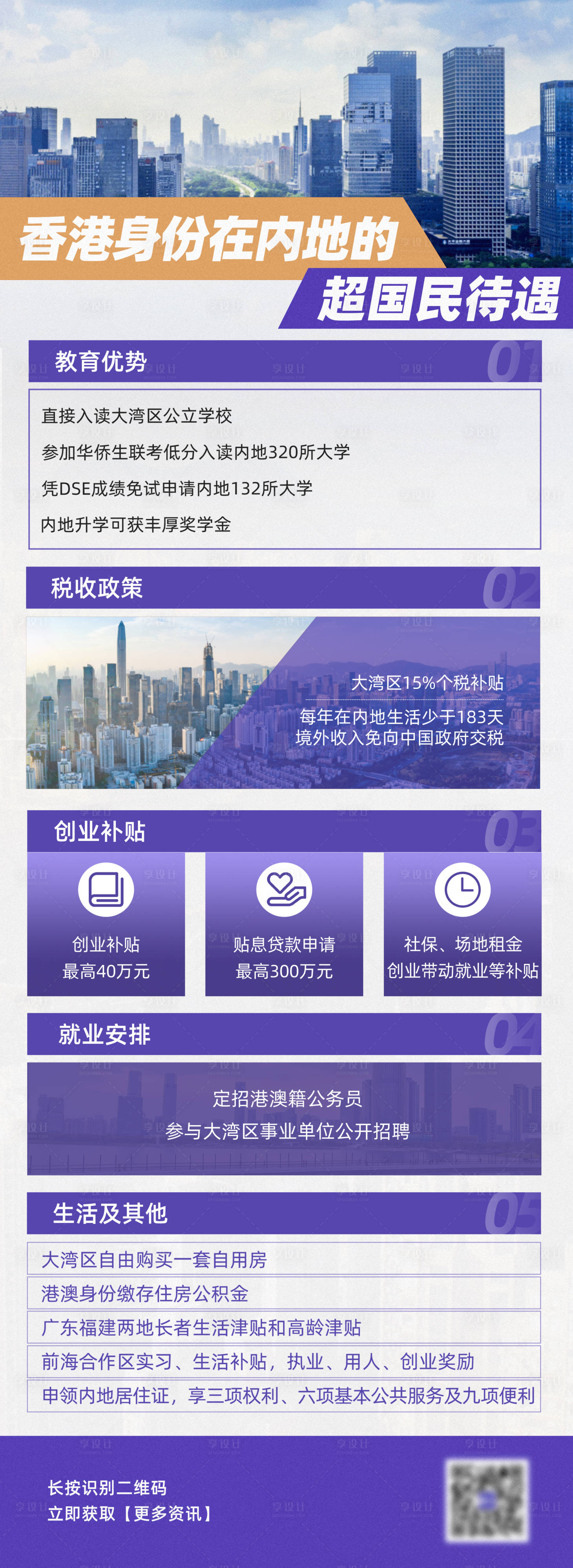 源文件下载【生活福利待遇长图】编号：69350021697278303