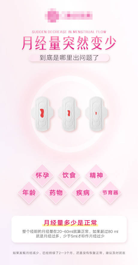 源文件下载【妇科海报】编号：51470021495381428