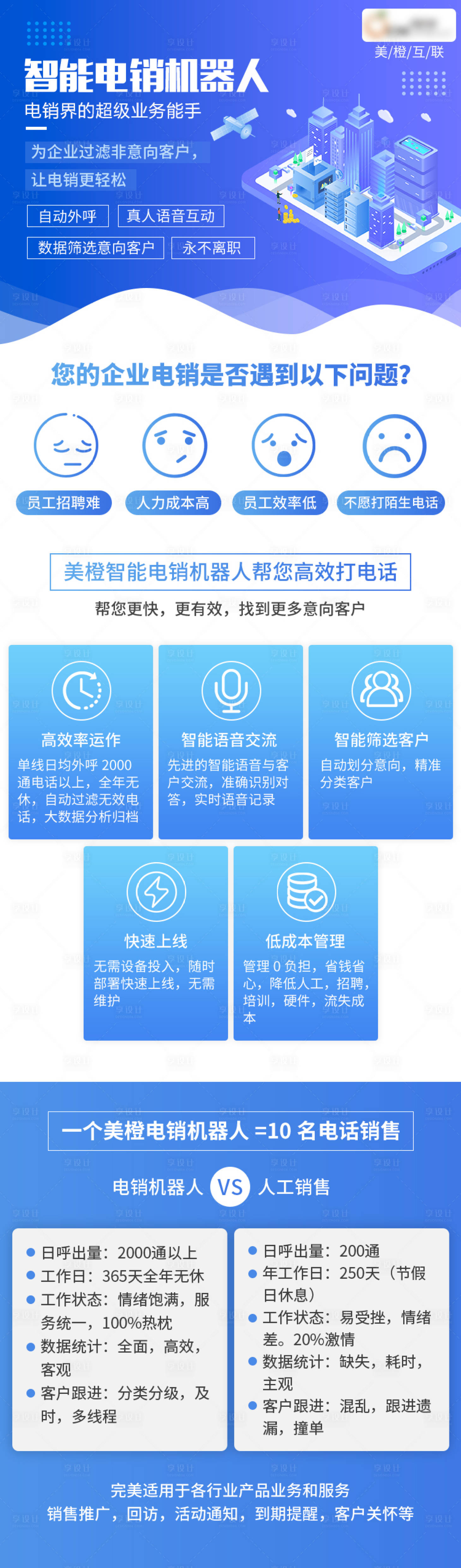 源文件下载【享设计】搜索编号：27960021813691162【商务服务长图】