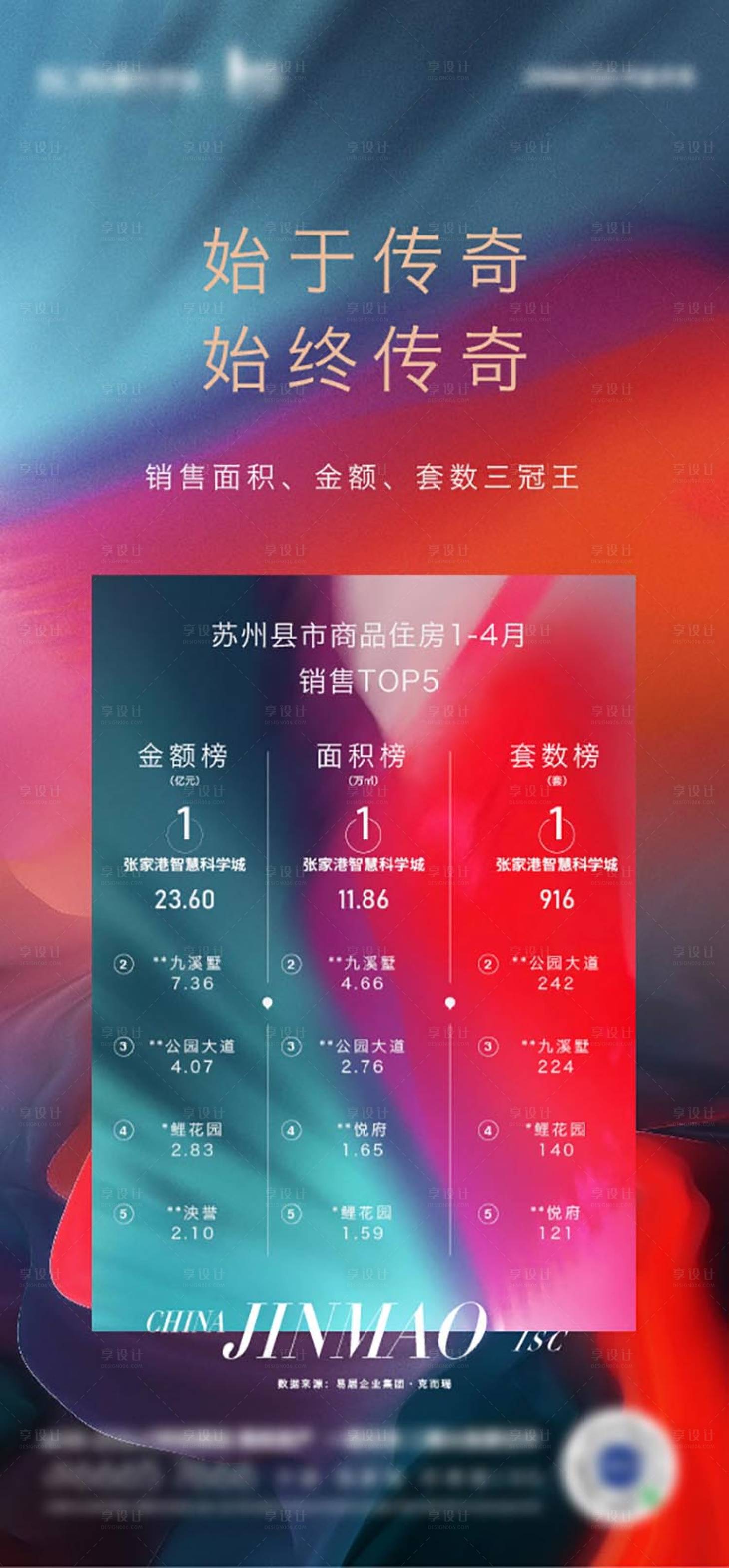 源文件下載【享設(shè)計(jì)】搜索編號(hào)：89090021380911177【熱銷(xiāo)海報(bào)】