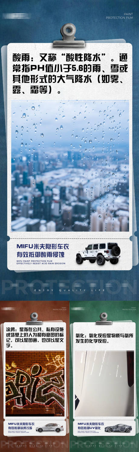源文件下載【享設(shè)計(jì)】搜索編號(hào)：74510021270625947【汽車(chē)科普海報(bào)】