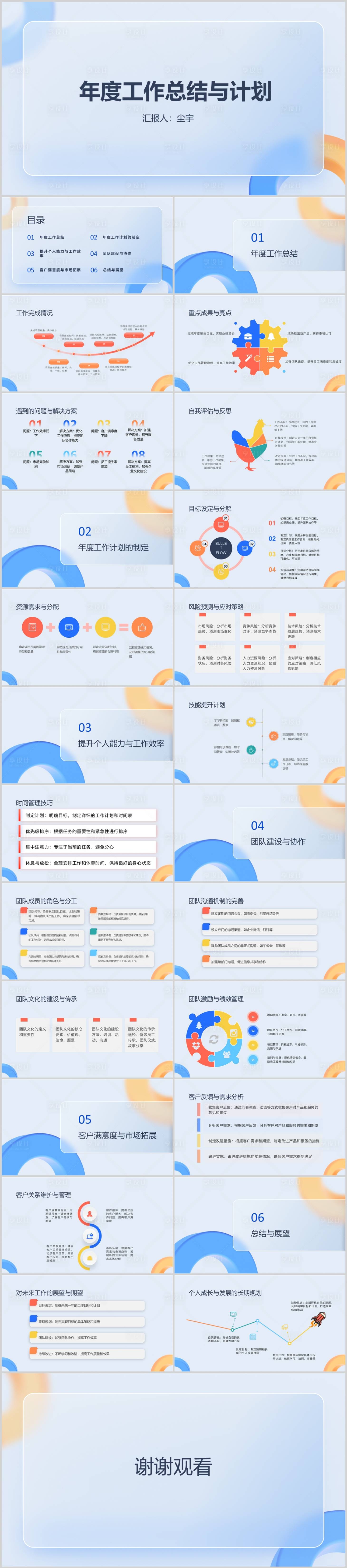 源文件下载【年度工作总结与计划PPT】编号：20240110162634218