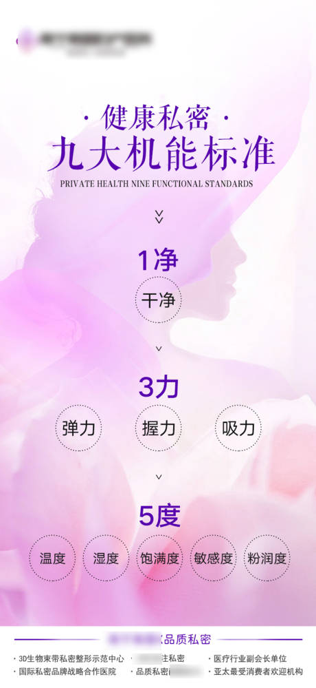 源文件下載【健康私密海報】編號：59180021623876927