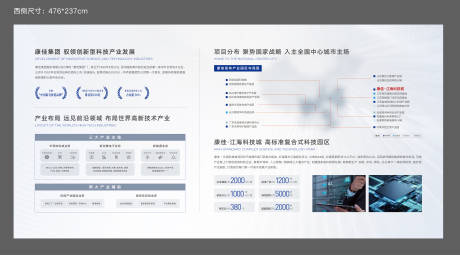 源文件下载【灯箱画面】编号：20240118115838800