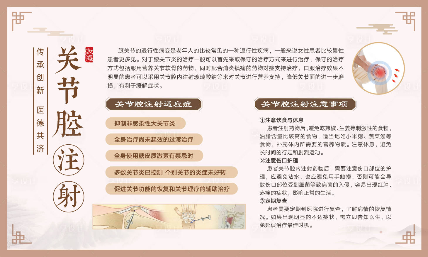 源文件下載【享設計】搜索編號：72340021524142774【中醫(yī)關節(jié)腔注射展板】