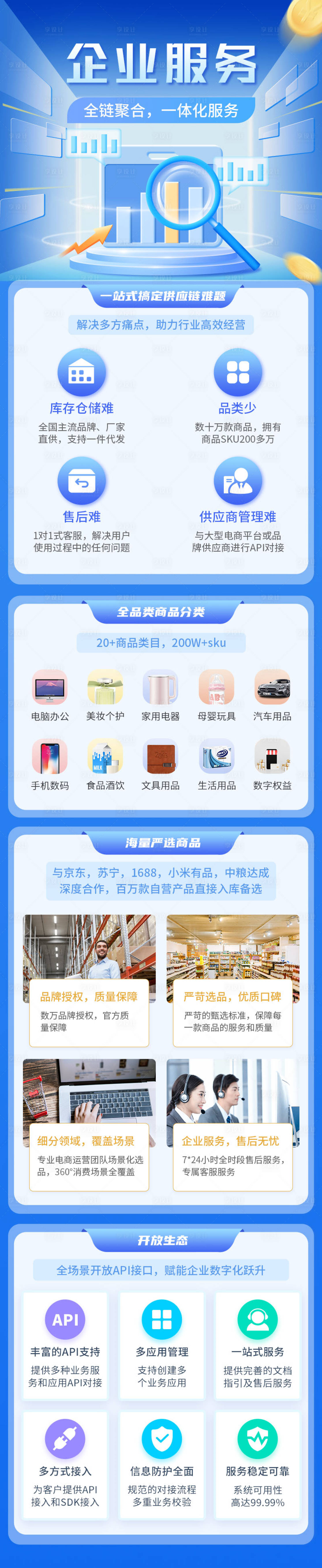 源文件下载【企业服务H5详情页】编号：67460021686081946