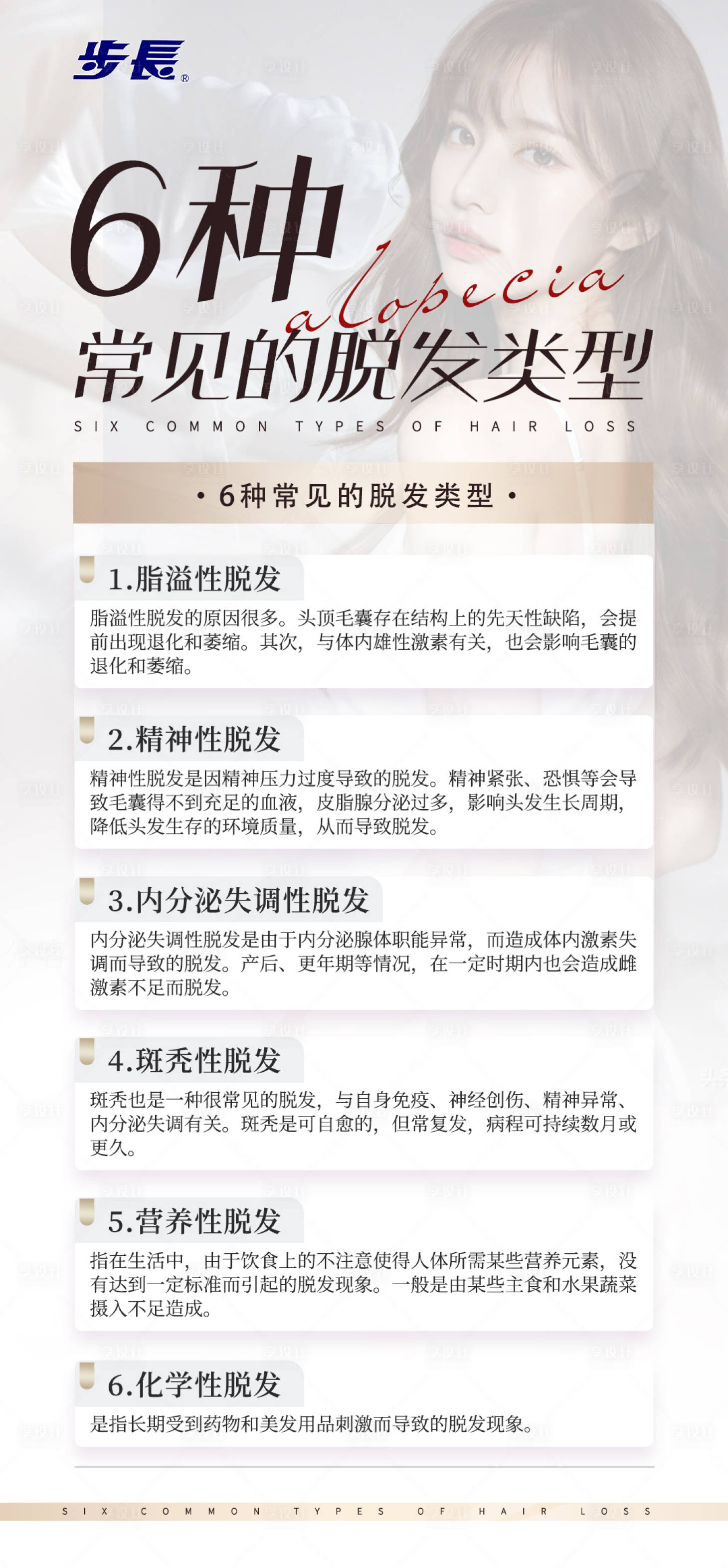 源文件下載【享設(shè)計(jì)】搜索編號(hào)：36500021826549595【科普海報(bào) 】